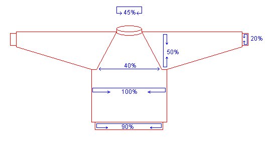 Top-down Raglan